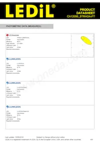 CA12050_STRADA-FT Datasheet Pagina 4
