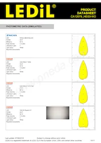 CA12079_HEIDI-W2 Datasheet Pagina 15