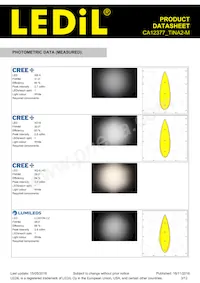 CA12377_TINA2-M Datenblatt Seite 3