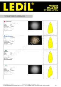 CA12392_LXP2-W Datasheet Page 5