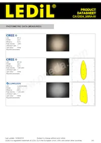 CA12504_MIRA-W Datasheet Page 3