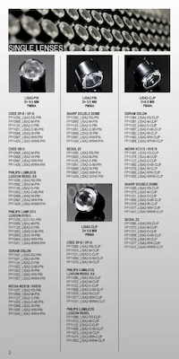 CA12806_EVA-S Datasheet Pagina 2