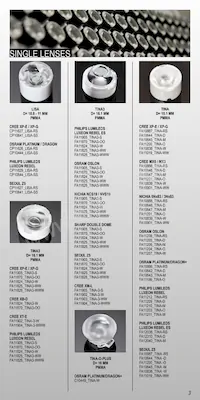 CA12806_EVA-S Datasheet Pagina 3