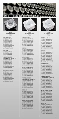 CA12806_EVA-S Datasheet Pagina 7