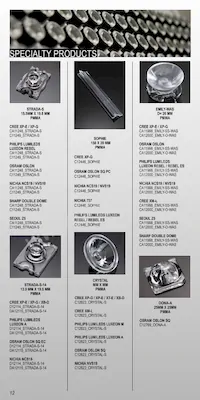 CA12806_EVA-S Datasheet Pagina 12