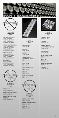 CA12806_EVA-S Datasheet Pagina 13