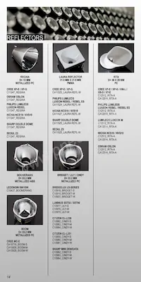 CA12806_EVA-S Datasheet Pagina 14