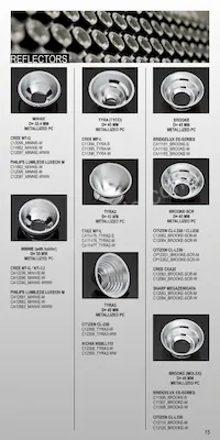 CA12806_EVA-S Datasheet Page 15