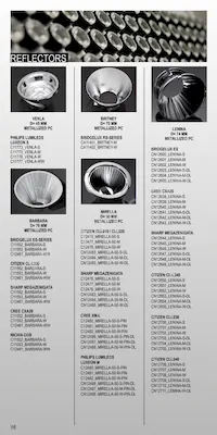 CA12806_EVA-S Datasheet Pagina 16