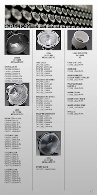 CA12806_EVA-S Datasheet Pagina 17