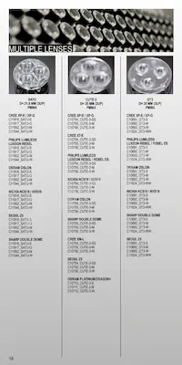 CA12806_EVA-S Datasheet Pagina 18