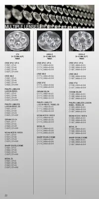 CA12806_EVA-S Datasheet Page 20