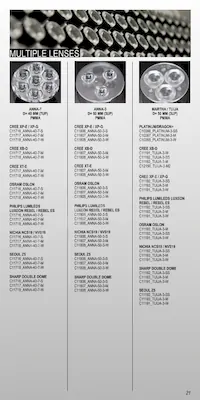 CA12806_EVA-S Datasheet Pagina 21