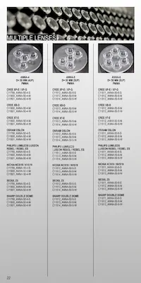 CA12806_EVA-S Datasheet Pagina 22