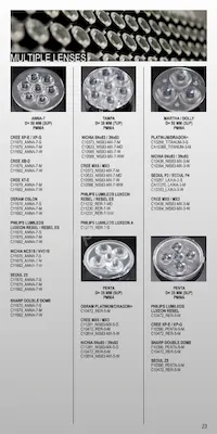 CA12806_EVA-S Datasheet Pagina 23