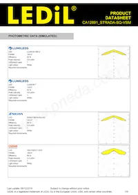CA12891_STRADA-SQ-VSM Datasheet Page 7