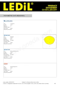 CA13014_SIRI-DIFF Datasheet Page 4