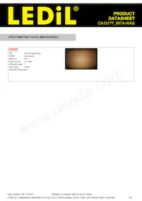 CA13177_RITA-WAS Datasheet Pagina 7