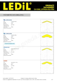 CA13362_STRADA-SQ-VSM Datasheet Pagina 6