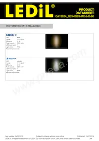 CA13624_G2-NIS83-MX-2-O-90 Datasheet Page 3