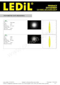 CA13630_G2-LAURA-SS-P Datasheet Pagina 7