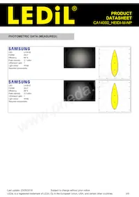 CA14000_HEIDI-M-NP Datasheet Pagina 3