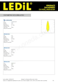 CA14000_HEIDI-M-NP Datasheet Pagina 7