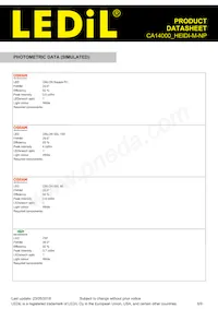 CA14000_HEIDI-M-NP Datasheet Pagina 8