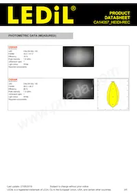 CA14057_HEIDI-REC Datasheet Pagina 3