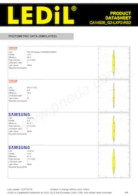 CA14506_G2-LXP2-RS2 Datasheet Pagina 6