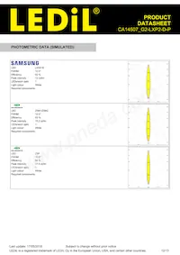 CA14507_G2-LXP2-D-P Datasheet Pagina 12