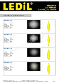 CA14509_G2-LXP2-M-P數據表 頁面 4