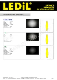 CA14509_G2-LXP2-M-P Datasheet Pagina 7