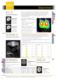 CA14511_G2-LXP2-O-90-P Datenblatt Seite 12