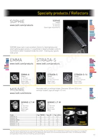 CA14511_G2-LXP2-O-90-P Datasheet Pagina 17