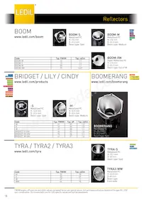 CA14511_G2-LXP2-O-90-P Datasheet Pagina 18