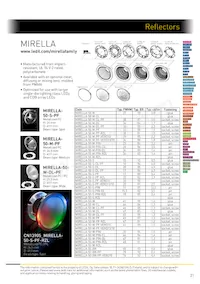 CA14511_G2-LXP2-O-90-P Datasheet Page 21