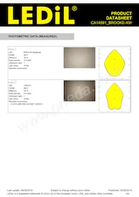 CA14591_BROOKE-XW Datasheet Pagina 3