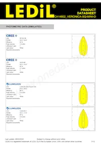 CA14602_VERONICA-SQ-MINI-O Datasheet Pagina 7