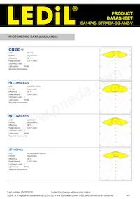 CA14745_STRADA-SQ-ANZ-V Datasheet Pagina 4