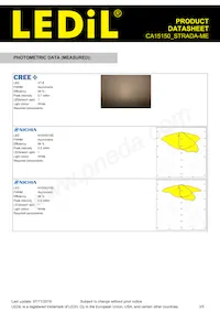CA15150_STRADA-ME Datasheet Page 3