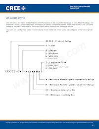 CLA1A-WKB-CXAYA453 Datasheet Page 9