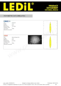 CN10953_IRIS-M Datasheet Page 5