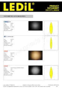 CN11771_IRIS-M 데이터 시트 페이지 4