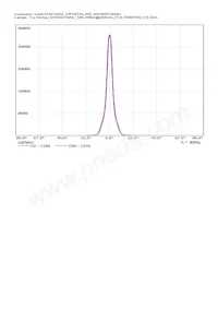 CN13552_CRYSTAL-RS Datasheet Page 15