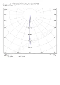 CN13552_CRYSTAL-RS Datasheet Page 18