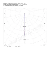 CN13552_CRYSTAL-RS Datasheet Page 19