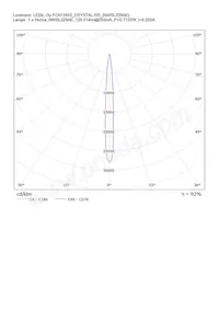 CN13552_CRYSTAL-RS Datasheet Page 20