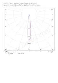 CN13552_CRYSTAL-RS Datenblatt Seite 21