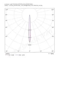 CN13552_CRYSTAL-RS Datasheet Page 22